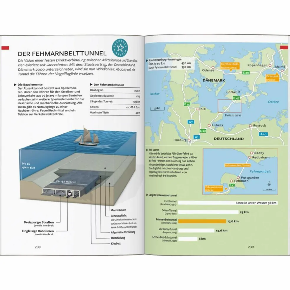 BAEDEKER REISEFÜHRER DÄNEMARK