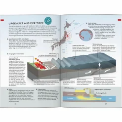 BAEDEKER REISEFÜHRER JAPAN