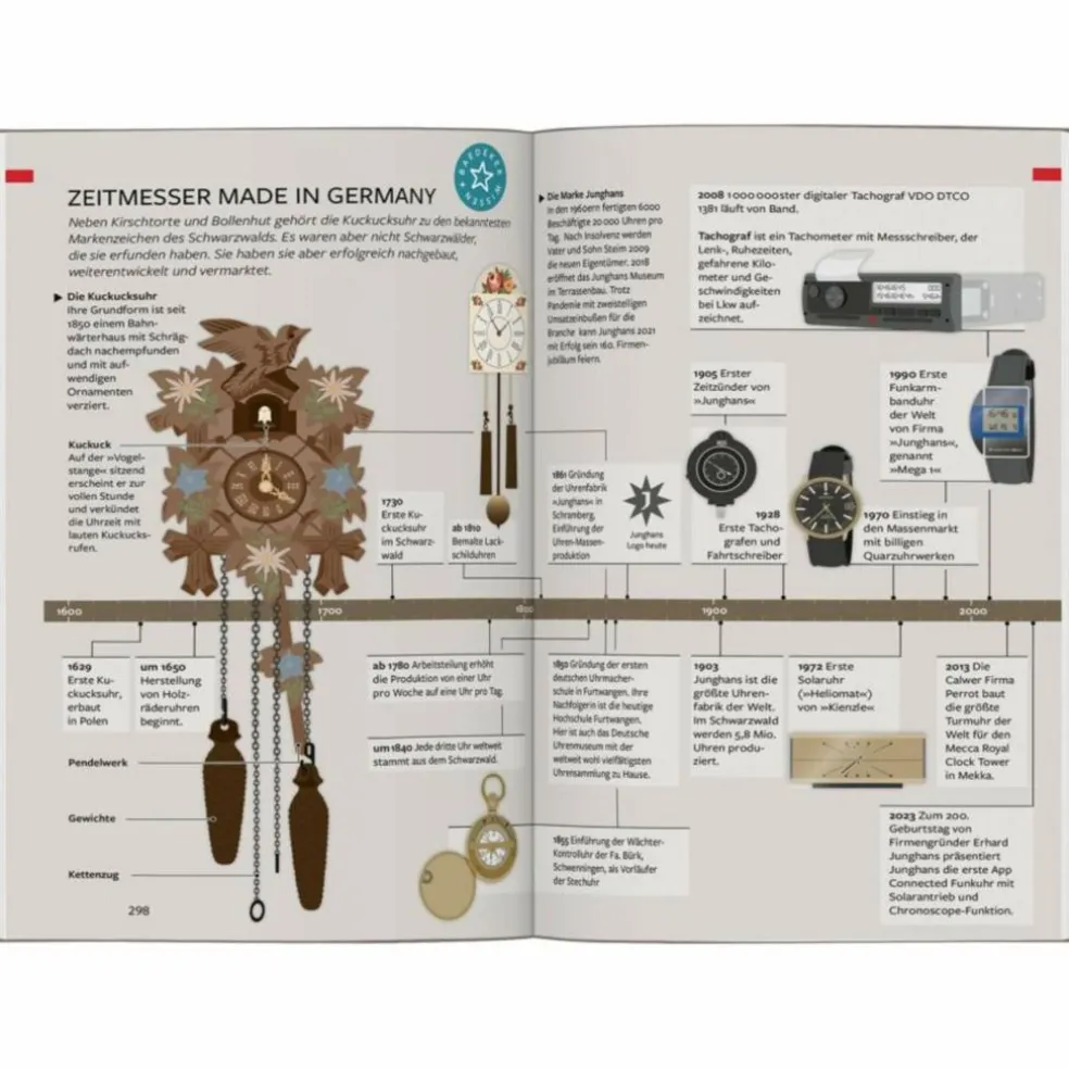 BAEDEKER REISEFÜHRER SCHWARZWALD