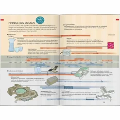BAEDEKER REISEFÜHRER SKANDINAVIEN