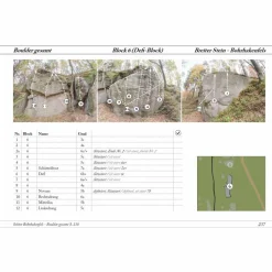 BOULDERING BREITER STEIN - Kletterführer