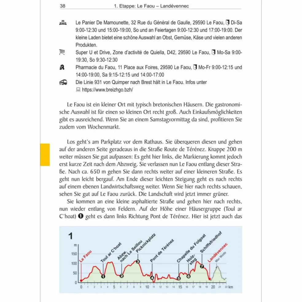 BRETAGNE: ZÖLLNERPFAD GR 34 VON LE FAOU BIS AUDIERNE - Wanderführer