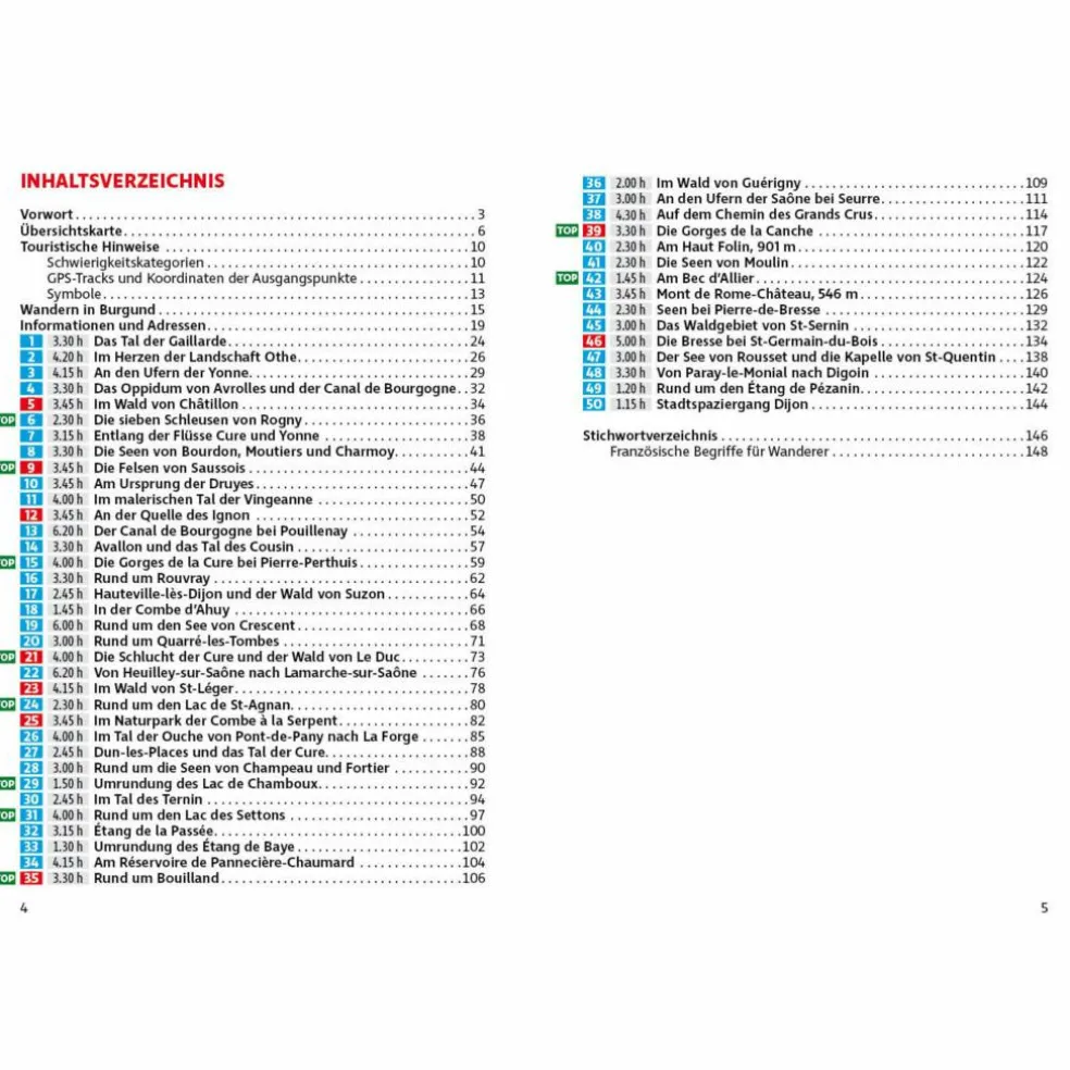 BURGUND - Wanderführer