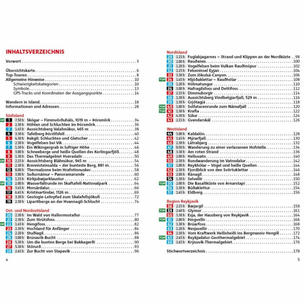 BVR ISLAND - Wanderführer