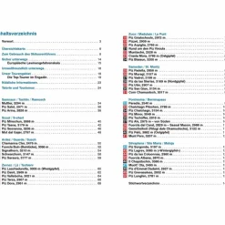 BVR SKITOURENFÜHRER ENGADIN