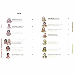 CHANGE IS FEMALE - Biografie