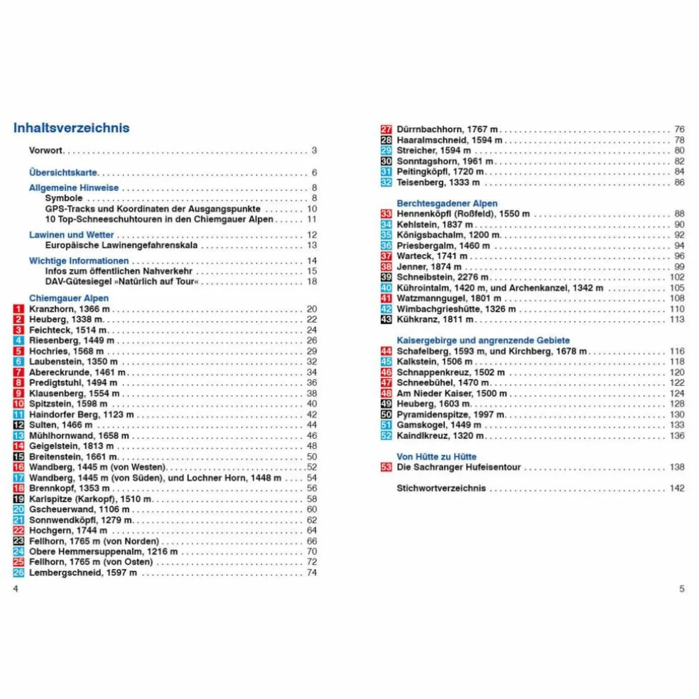 CHIEMGAUER ALPEN