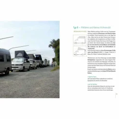 COOL CAMPING WOHNMOBIL - Ratgeber