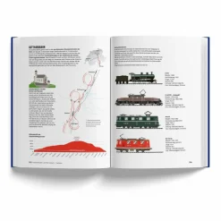 DAS ALPENBUCH - Sachbuch