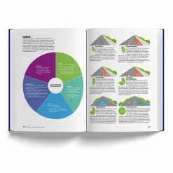 DAS FAHRRADBUCH - Sachbuch