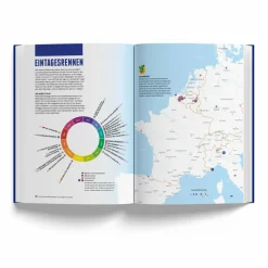 DAS FAHRRADBUCH - Sachbuch