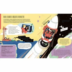 DEIN TICKET INS WELTALL - Kinderbuch