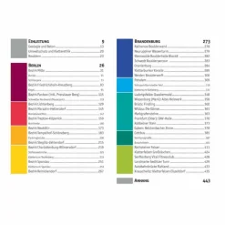 DICKES B - Kletterführer