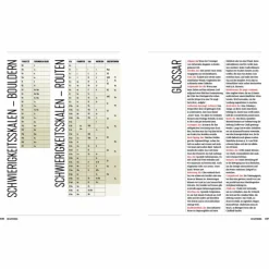 DIE KLETTERBIBEL - Ratgeber