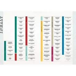 DUMONT BILDBAND ATLAS DER REISELUST - Bildband