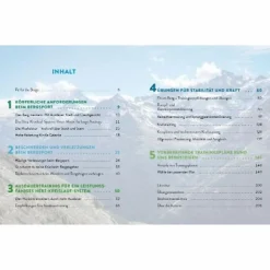 FIT FÜR DIE BERGE - Sportratgeber