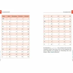 HOCHARABISCH - WORT FÜR WORT - Sprachführer