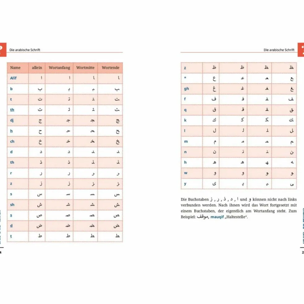 HOCHARABISCH - WORT FÜR WORT - Sprachführer