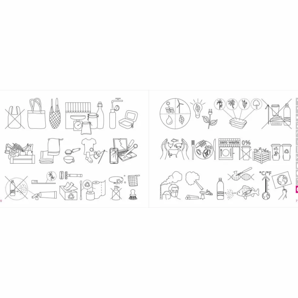 ICOON ECO - Sprachführer