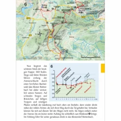 JAKOBSWEG MÜNCHEN - LINDAU - Wanderführer