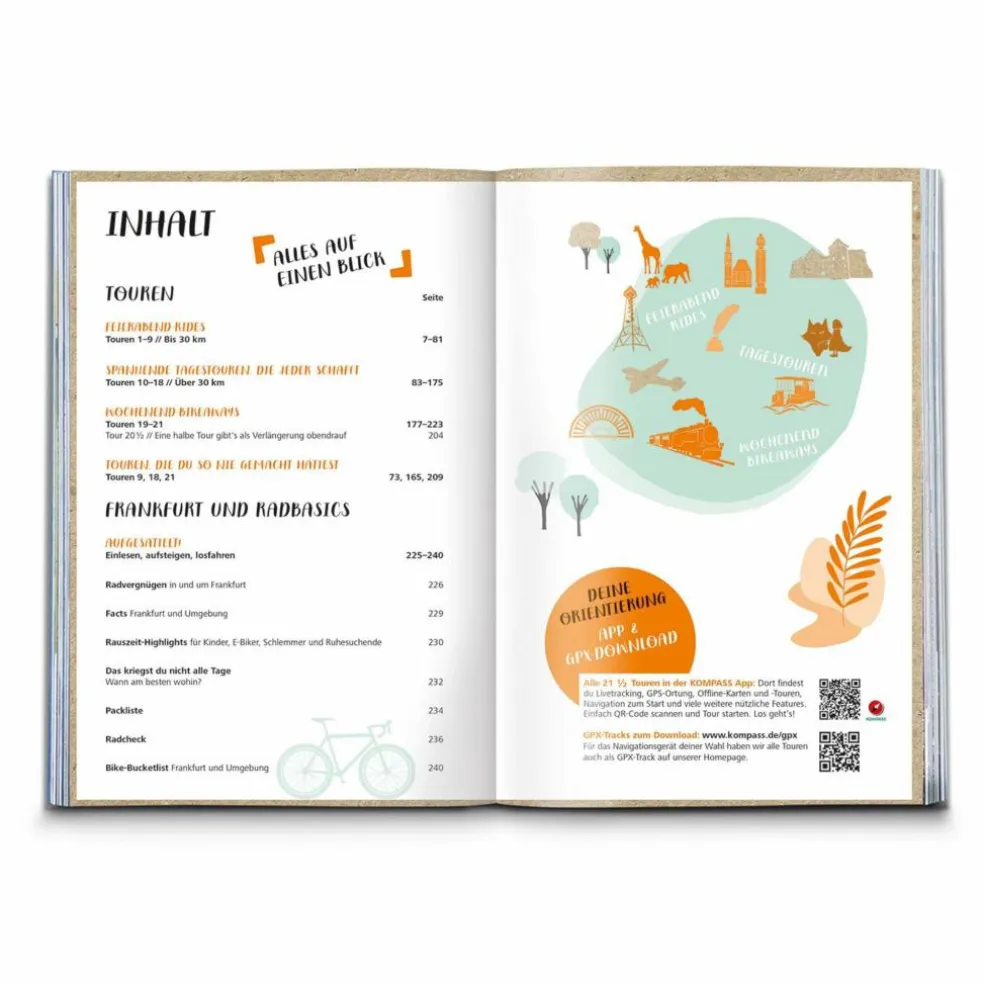 KOMPASS RADVERGNÜGEN IN UND UM FRANKFURT