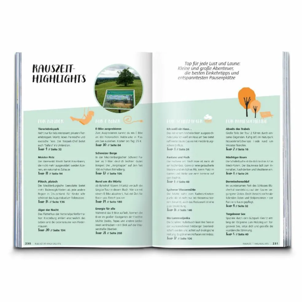 KOMPASS RADVERGNÜGEN MECKLENBURGISCHE SEENPLATTE - Radwanderführer