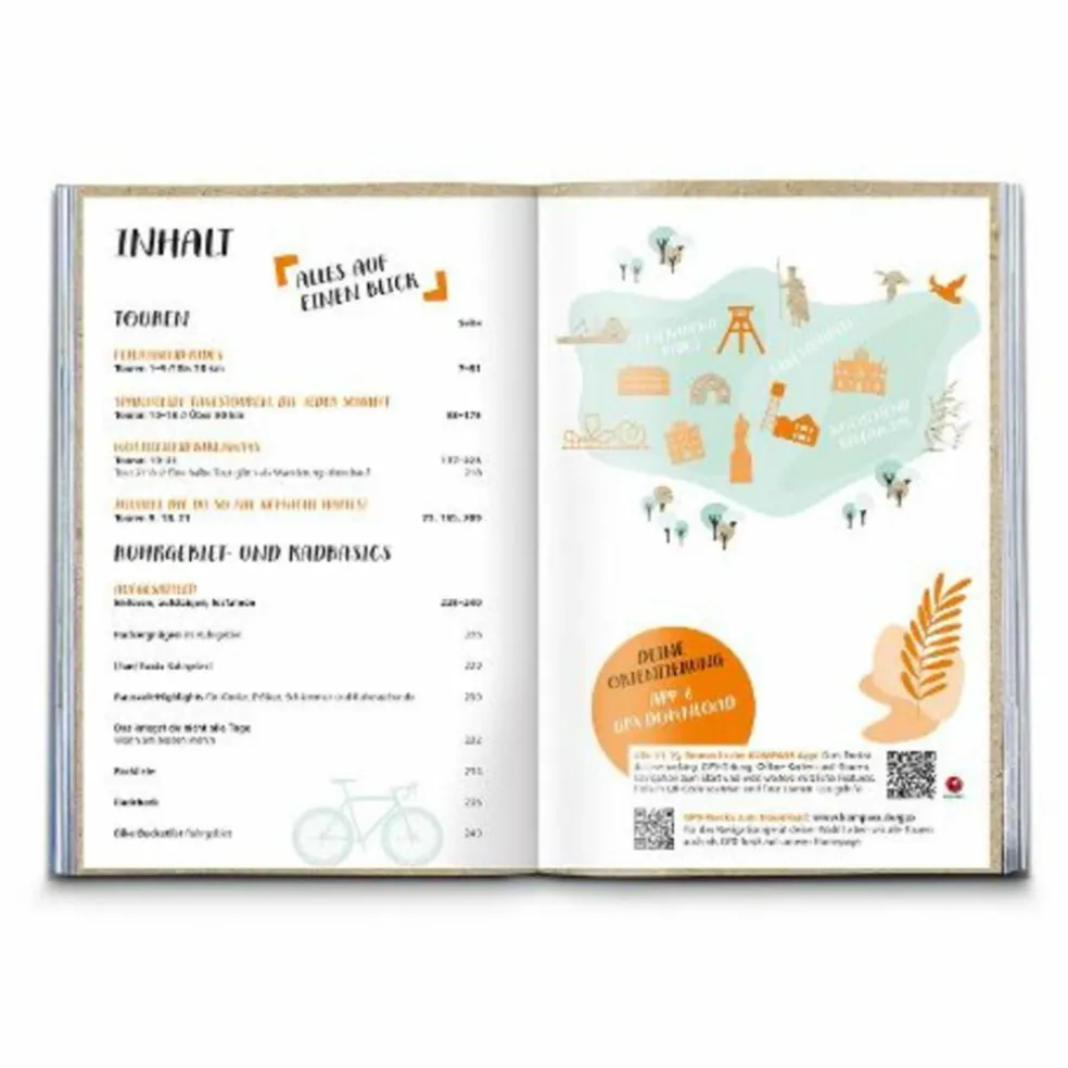 KOMPASS RADVERGNÜGEN RUHRGEBIET