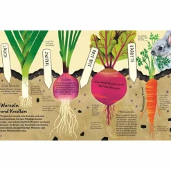 LEBEN UNTER DER ERDE - Kinderbuch