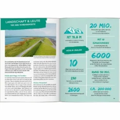 MARCO POLO OUTDOOR GUIDE OSTSEEKÜSTE SCHLESWIG-HOLSTEIN - Reiseführer