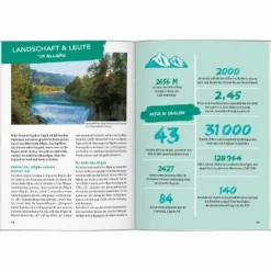 MARCO POLO OUTDOOR GUIDE REISEFÜHRER ALLGÄU