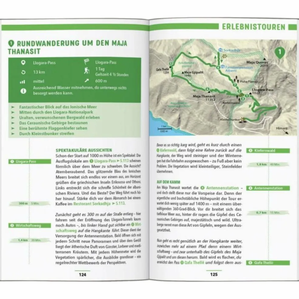 MARCO POLO REISEFÜHRER ALBANIEN