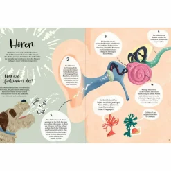 MIT ALLEN SIEBEN SINNEN - Kinderbuch