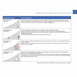OSKAR LERNT KLETTERN - Ratgeber