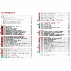 PYRENÄEN 3 - Wanderführer