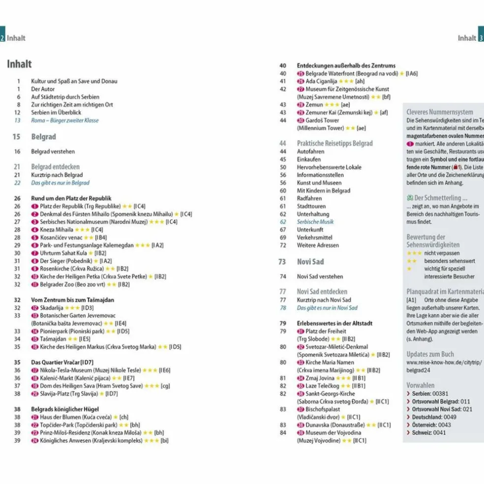 REISE KNOW-HOW CITYTRIP BELGRAD UND NOVI SAD - Reiseführer