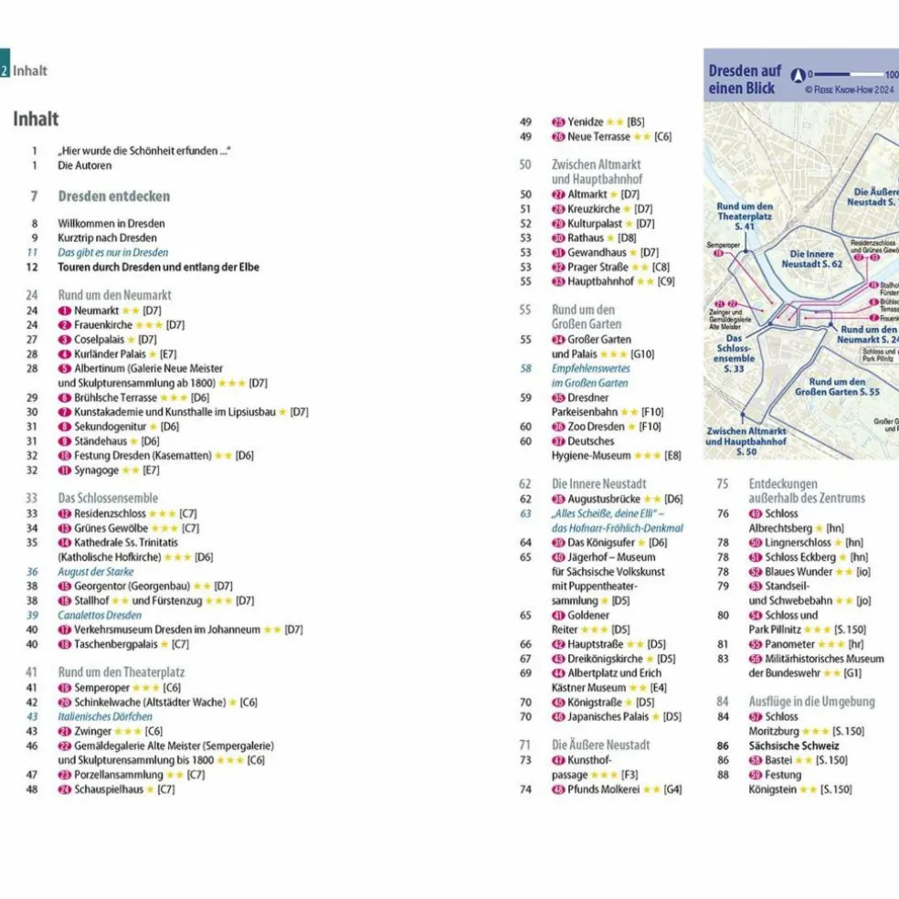 REISE KNOW-HOW CITYTRIP DRESDEN - Reiseführer