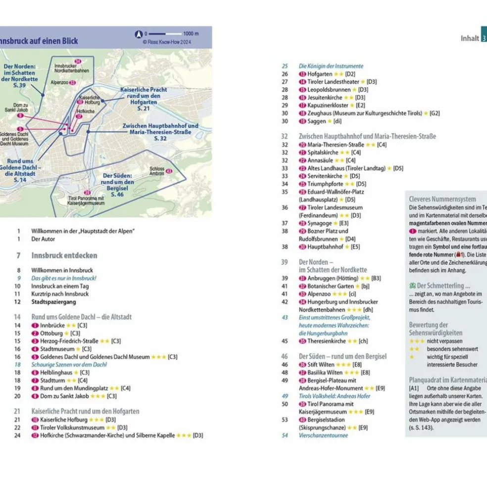 REISE KNOW-HOW CITYTRIP INNSBRUCK - Reiseführer