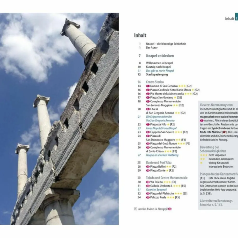 REISE KNOW-HOW CITYTRIP NEAPEL MIT AUSFLUG NACH POMPEJI - Reiseführer