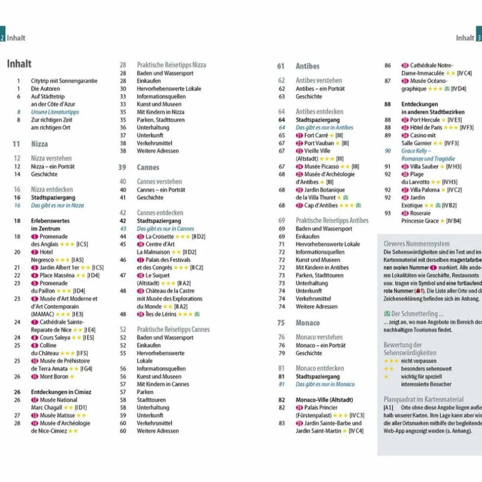 REISE KNOW-HOW CITYTRIP NIZZA, CANNES, ANTIBES, MONACO - Reiseführer