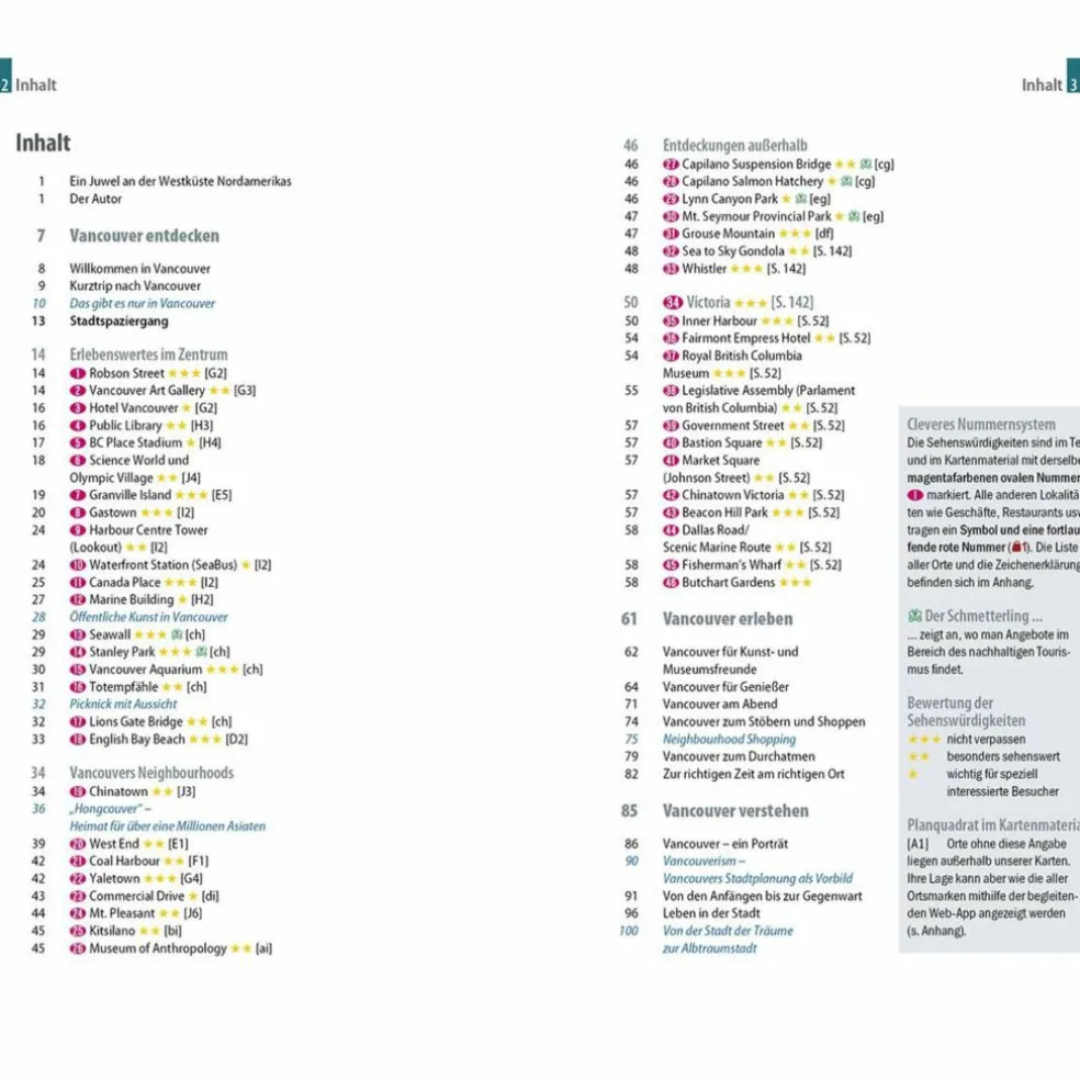 REISE KNOW-HOW CITYTRIP VANCOUVER MIT VICTORIA - Reiseführer