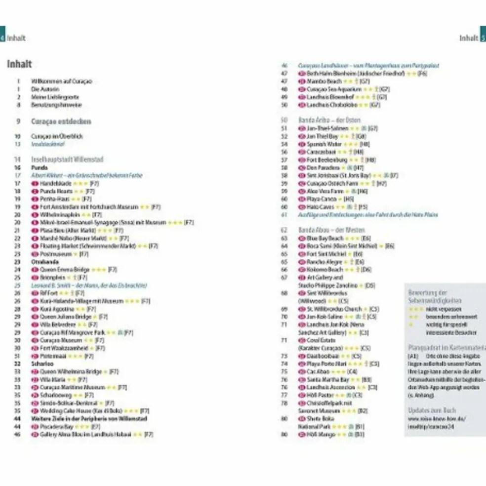 REISE KNOW-HOW INSELTRIP CURAÇAO - Reiseführer