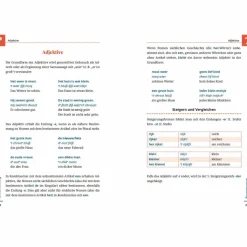 REISE KNOW-HOW SPRACHFÜHRER NIEDERLÄNDISCH - WORT FÜR WORT