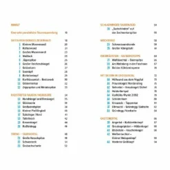 SKITOUREN-SCHMANKERL