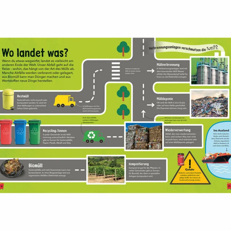 SO VIEL MÜLL! - Kinderbuch