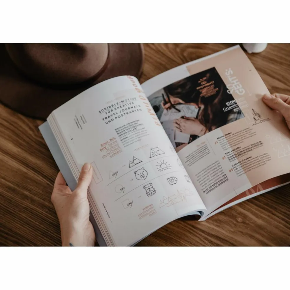 THE FEMALE EXPLORER #4 - Reisebericht