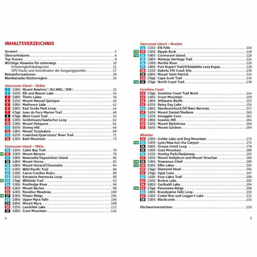 VANCOUVER ISLAND - Reiseführer