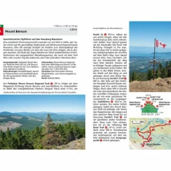 VANCOUVER ISLAND - Reiseführer