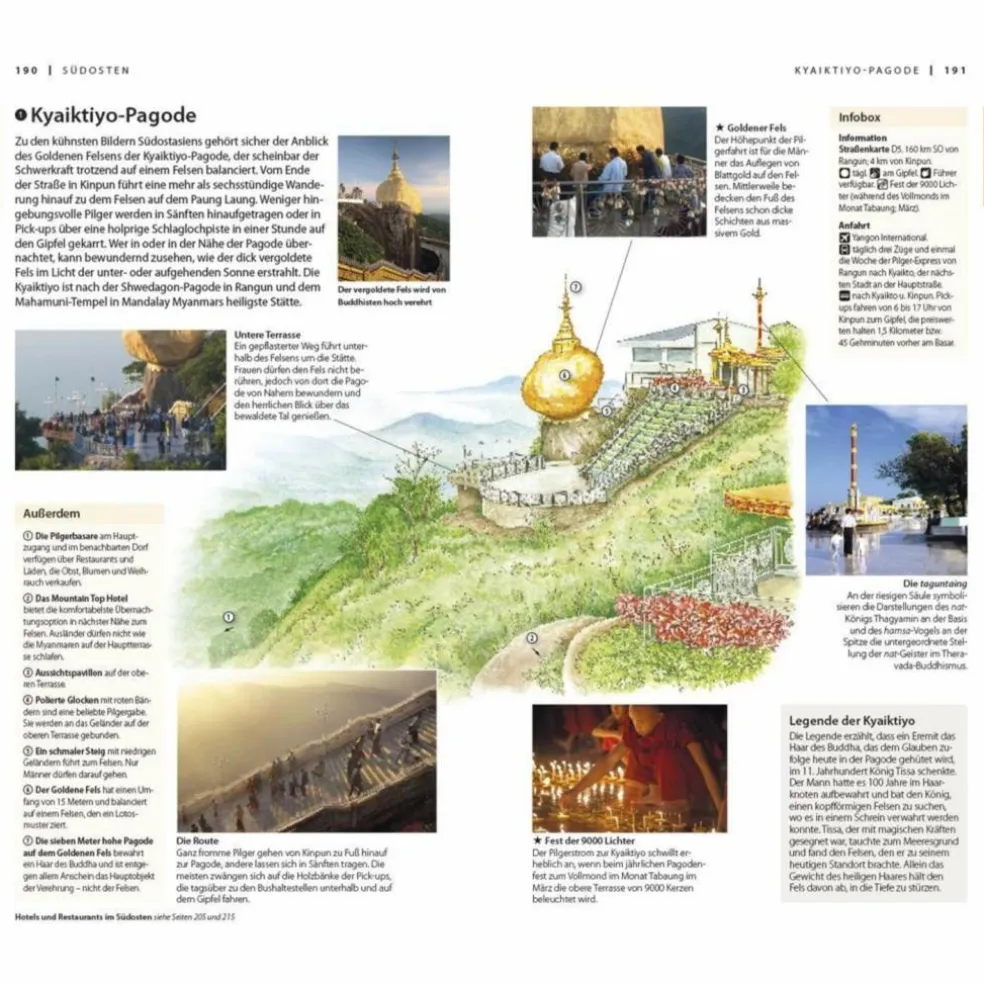 VIS-À-VIS REISEFÜHRER MYANMAR - Reiseführer