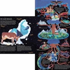 WIKINGER - Kinderbuch