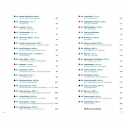 WINTERWANDERN BERCHTESGADEN - CHIEMGAU - SALZBURG - Wanderführer
